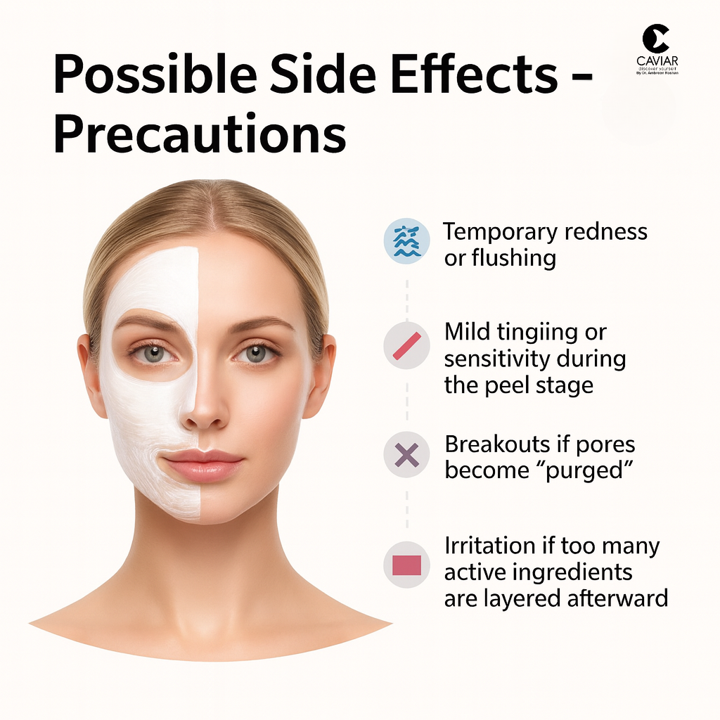 Side Effects Precautions