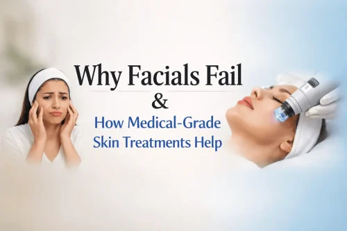 A promotional graphic titled "Why Facials Fail & How Medical-Grade Skin Treatments Help." The left side features a woman looking distressed while touching her face, representing the failure of standard facials. The right side shows a woman lying down receiving an advanced clinical skin treatment using a blue-light technology handpiece, illustrating the effectiveness of medical-grade skincare solutions.